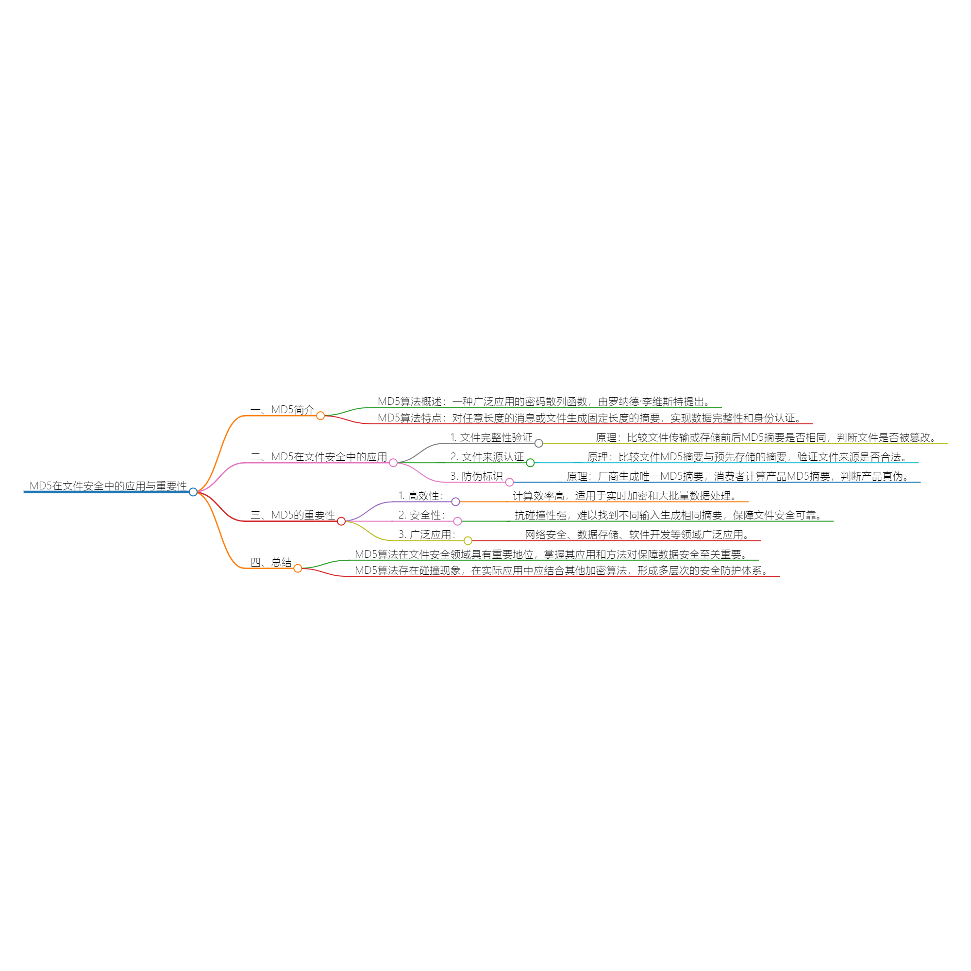2024_02_03 16_31_34.png 2024_02_03 16_31_34.png